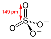 Sulfate-ion-2D-dimensions.png