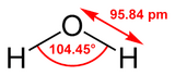 The water molecule has this basic geometric structure