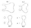 Babbage curve singular points