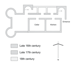 Bedlayplan