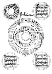 Cordier circular canon