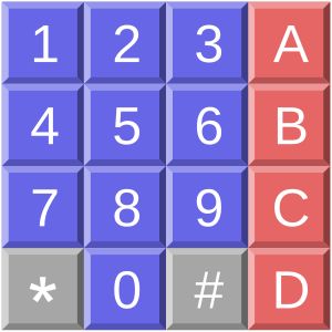 DTMF keypad layout