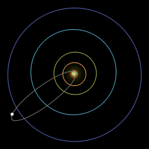 Halley's Comet animation