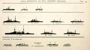 Ottoman Fleet 1914