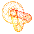 Trefoil knot level curves