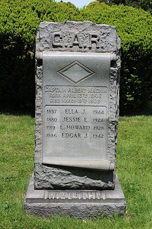 Albert Magnin Gravestone