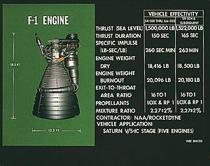 F-1 rocket engine