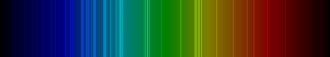 Color lines in a spectral range