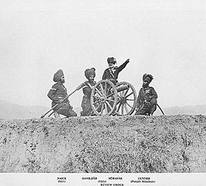 RML7pounderMountanGunHazaraBattery1895.jpg