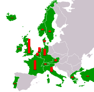 Marshall Plan