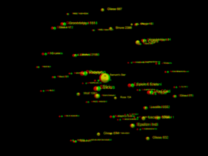 Nearest stars rotating red-green