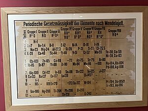 St Andrews Periodic Table