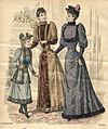 1892 fashion plate