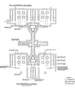 Developmental-Plan-Banks