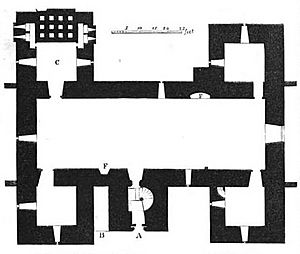 Langley Castle Plan