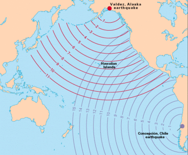 USGS Tsunami Travel Time