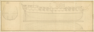 'Redoubtable' (1815) RMG J3334