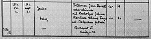 Birth Record for Jolie Gabor (born Jancsi Tilleman)