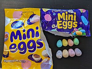 Mini Eggs Canada vs UK Comparison