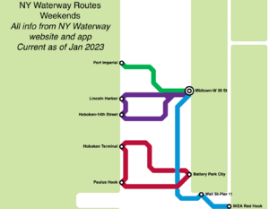NY Waterway Weekend Routes