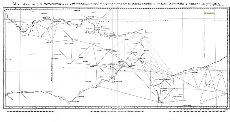 Anglo-French survey of 1784-1790 Proposed mesh