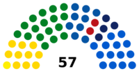 Costa Rica Legislative Assembly 2018.svg