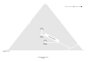 Great Pyramid Diagram