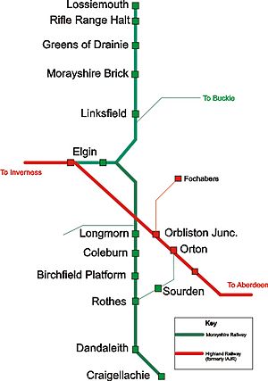 MorayshireRailway