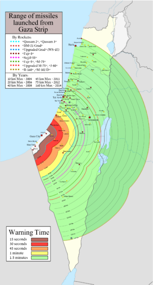 Rockets from gaza (en)