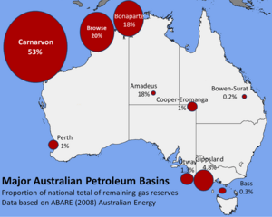 AustGasReserves2008