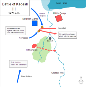 Battle of Kadesh III