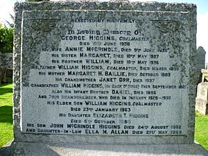 Gravestone at Kirk o' Shotts, North Lanarkshire