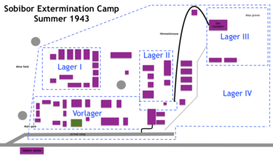 Sobibor extermination camp map, summer 1943