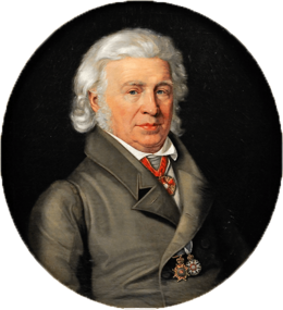 Samuel Thomas von Sömmerring