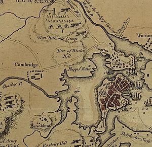 Boston 1775