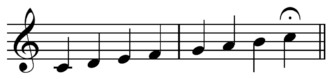 Diatonic scale on C