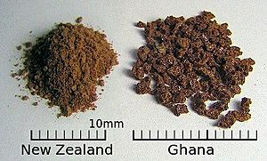 Nestlé Milo Comparison