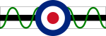 RAF 87 Sqn.svg