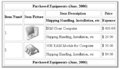 Table-sample-appearance-default-params-values-01