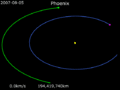 Animation of Phoenix trajectory