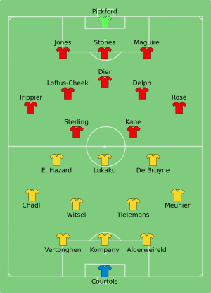 BEL-ENG 2018-07-14.svg