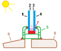 Double Glazed Fixed Window Diagram