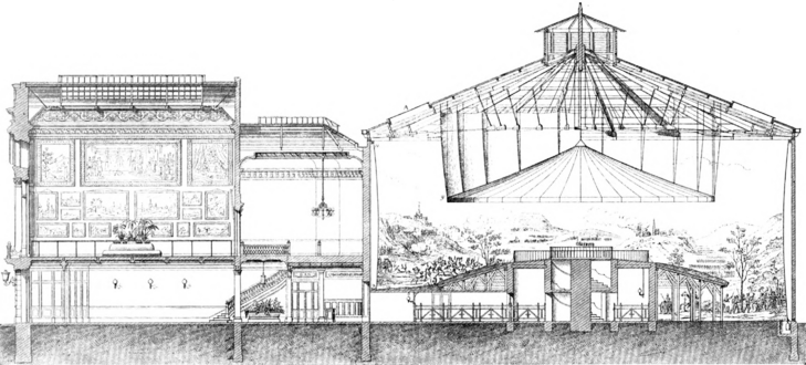 Panorama Français section - Durm et al 1904 p285 (cropped)