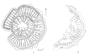 Sintashta culture, Arkaim and Sintashta settlement ground plans