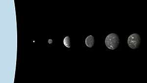 Uranus moons