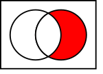 Venn0010