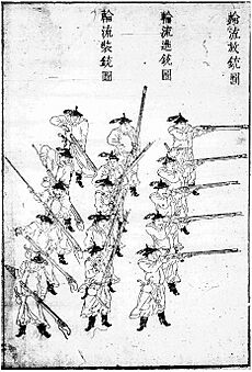 1639 Ming musketry volley formation