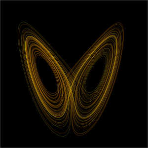 Lorenz attractor yb