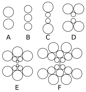 Rolling mill configurations