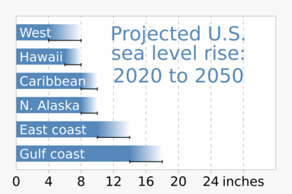 2050 Projected sea level rise - United States coasts - NOAA